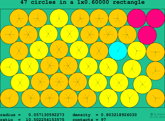 47 circles in a rectangle