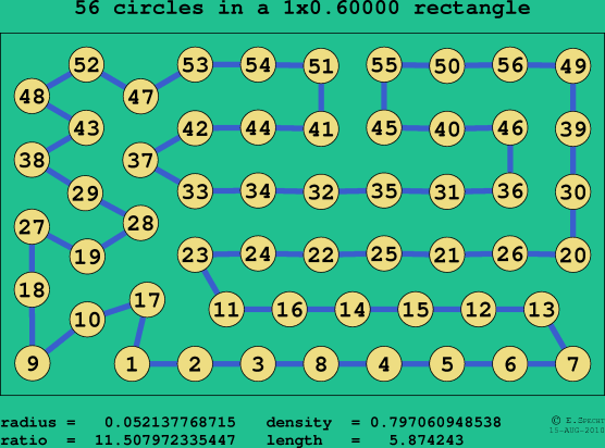 56 circles in a rectangle