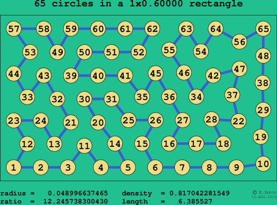 65 circles in a rectangle