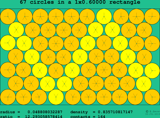 67 circles in a rectangle