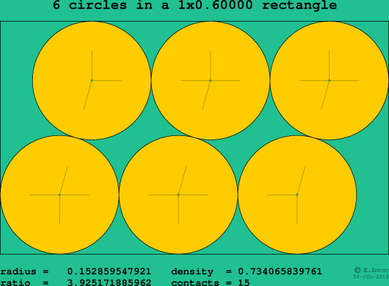 6 circles in a rectangle