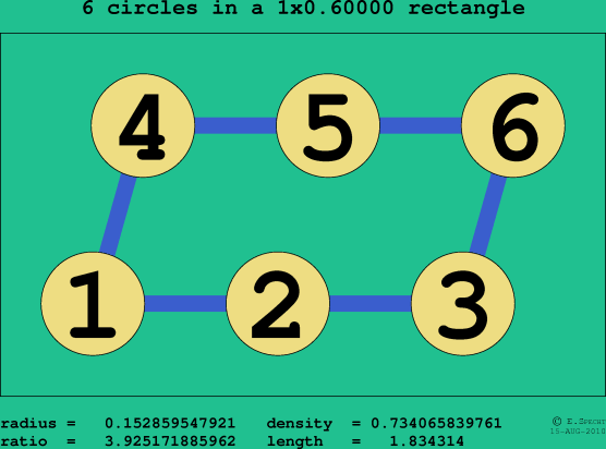 6 circles in a rectangle