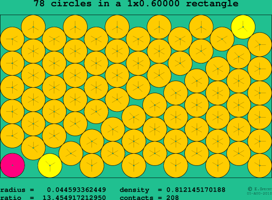 78 circles in a rectangle