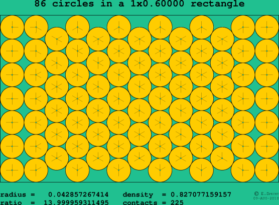 86 circles in a rectangle