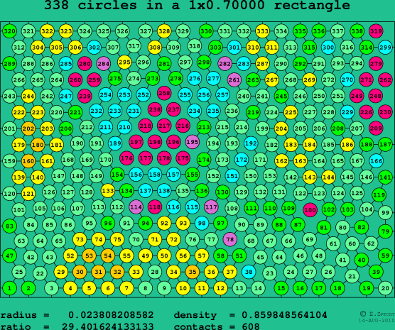 338 circles in a rectangle