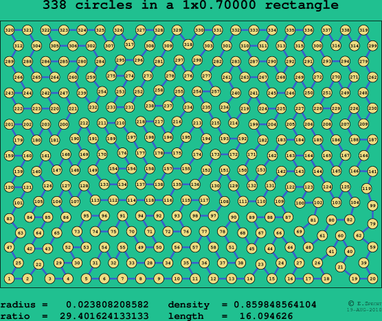338 circles in a rectangle