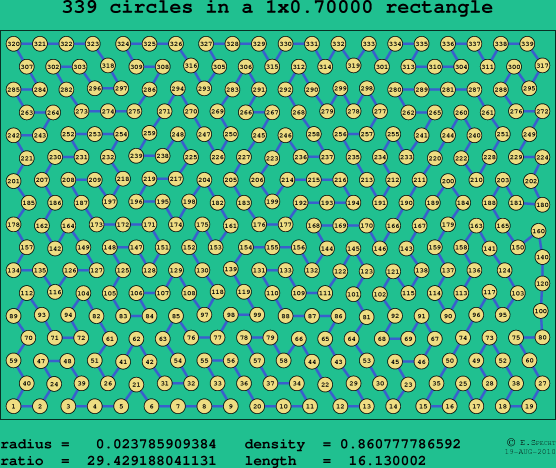 339 circles in a rectangle