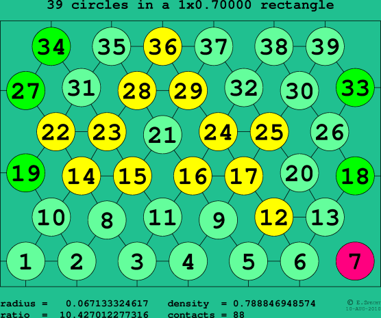 39 circles in a rectangle