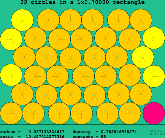 39 circles in a rectangle