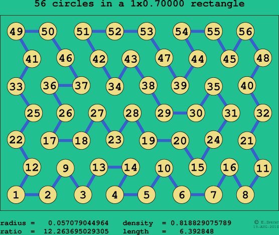 56 circles in a rectangle