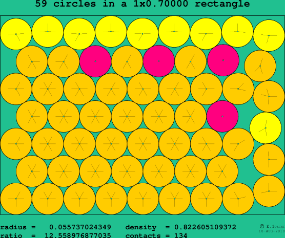 59 circles in a rectangle