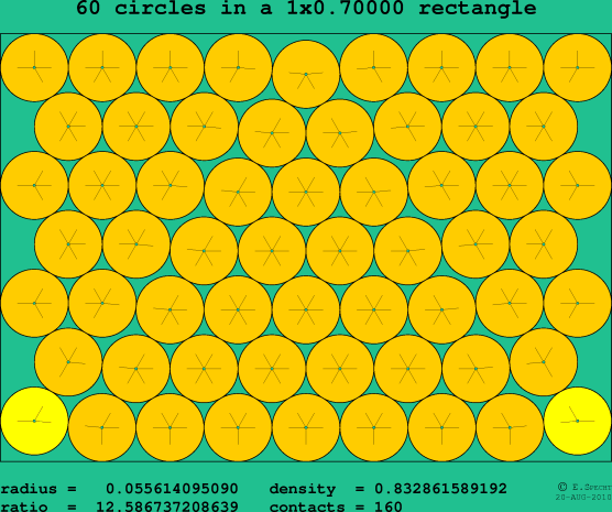60 circles in a rectangle
