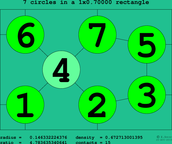 7 circles in a rectangle
