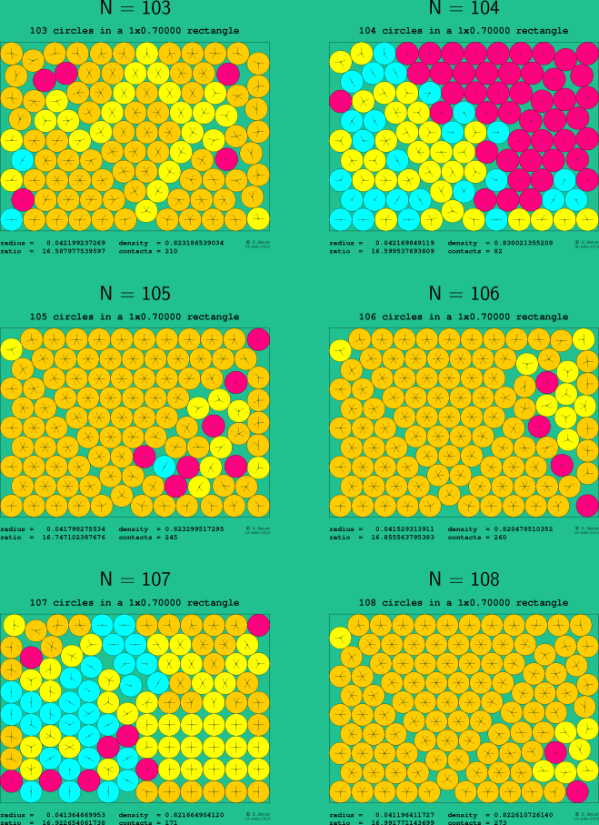 103-108 circles in a 1x0.70000 rectangle