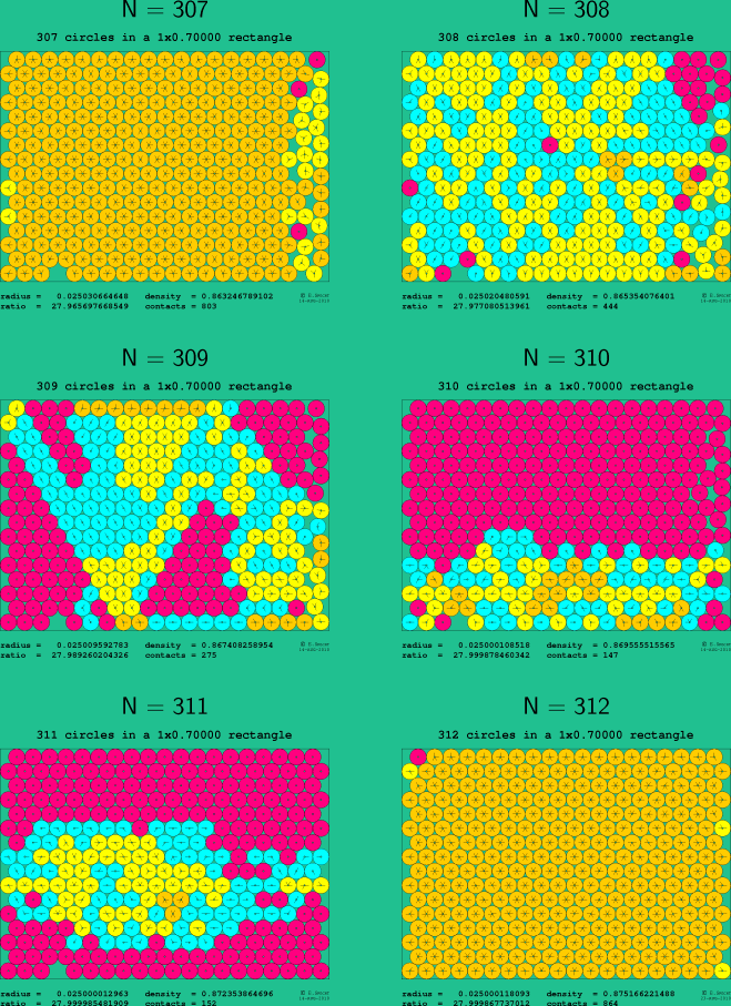 307-312 circles in a 1x0.70000 rectangle