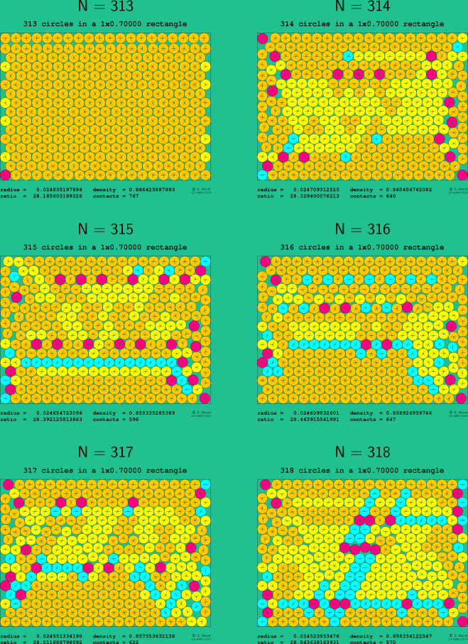 313-318 circles in a 1x0.70000 rectangle