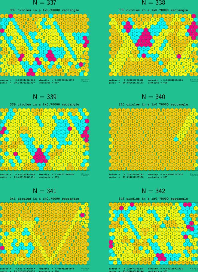 337-342 circles in a 1x0.70000 rectangle
