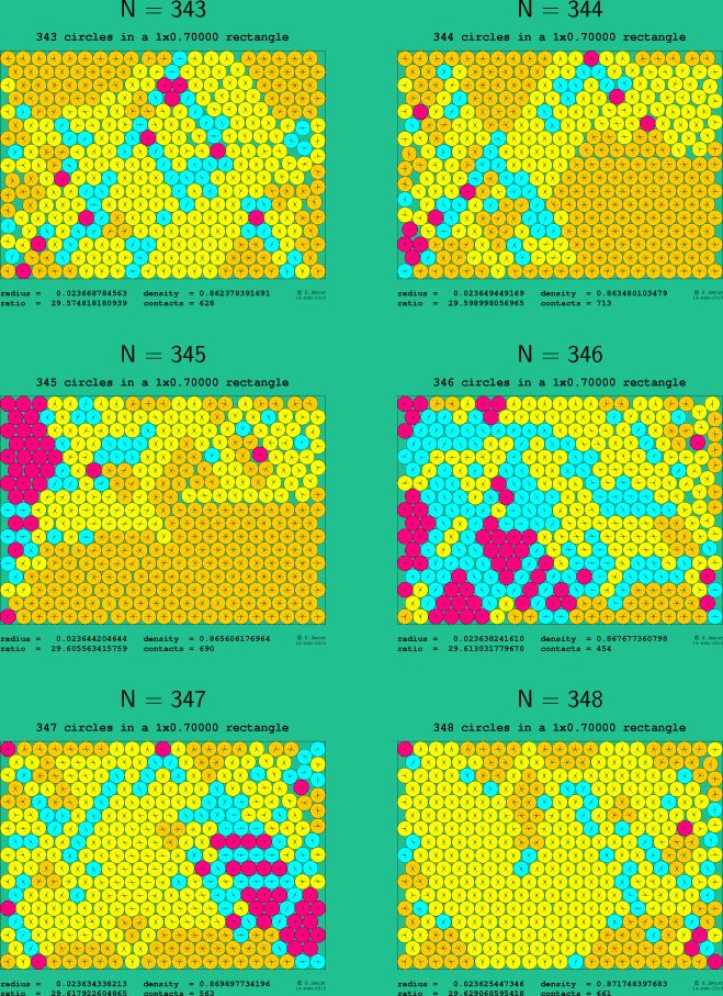 343-348 circles in a 1x0.70000 rectangle