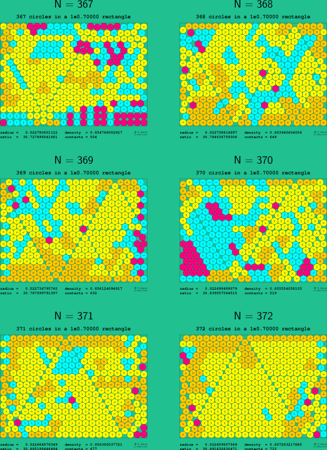367-372 circles in a 1x0.70000 rectangle