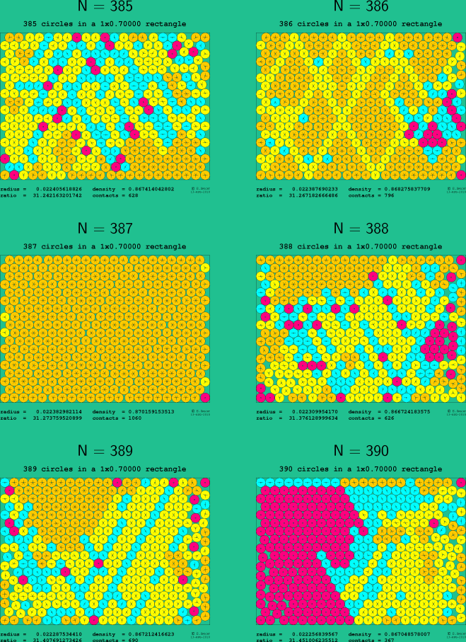 385-390 circles in a 1x0.70000 rectangle