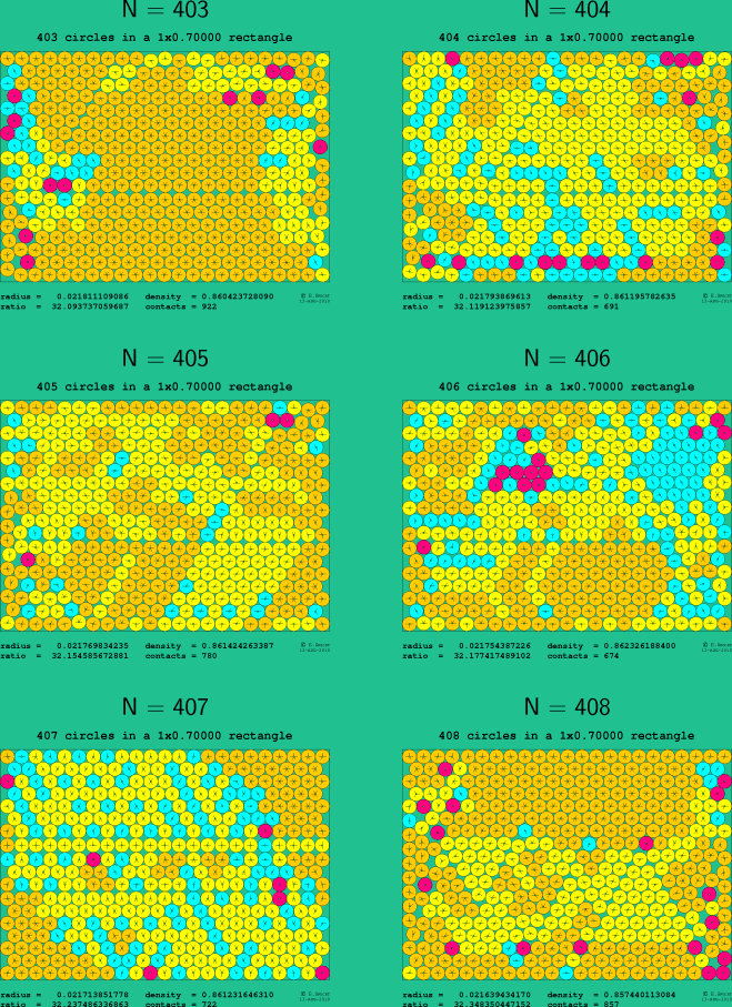 403-408 circles in a 1x0.70000 rectangle