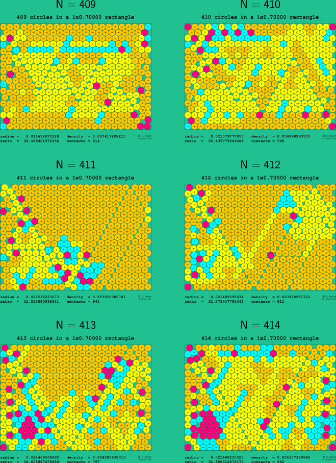 409-414 circles in a 1x0.70000 rectangle
