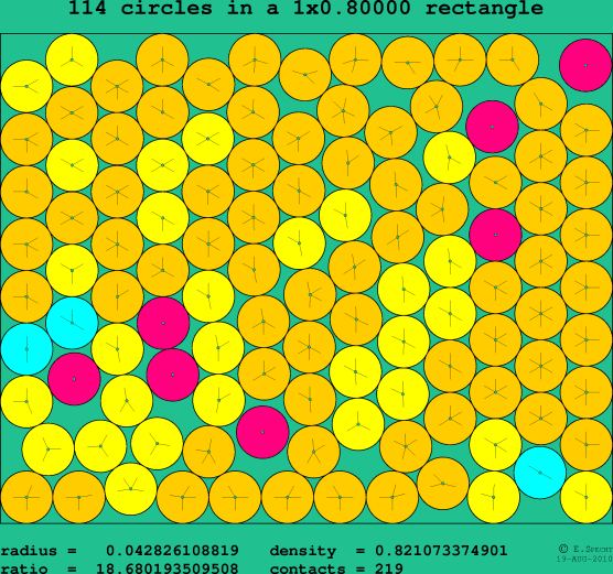 114 circles in a rectangle