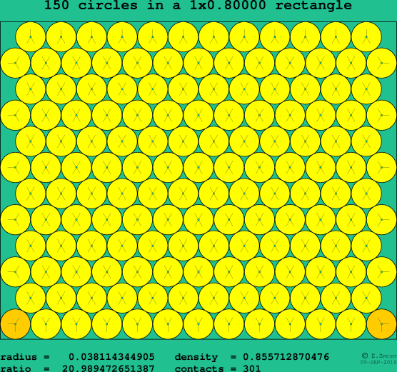 150 circles in a rectangle