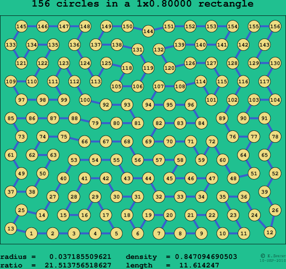 156 circles in a rectangle