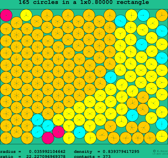 165 circles in a rectangle