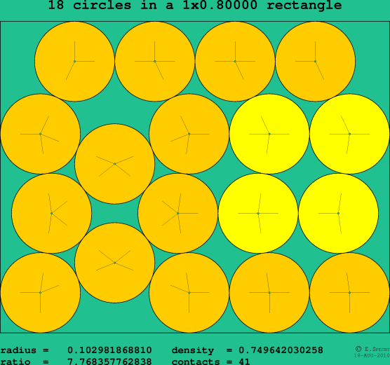 18 circles in a rectangle