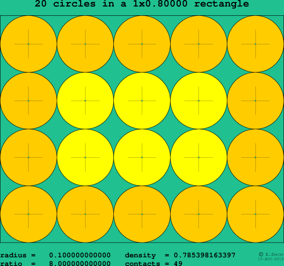 20 circles in a rectangle