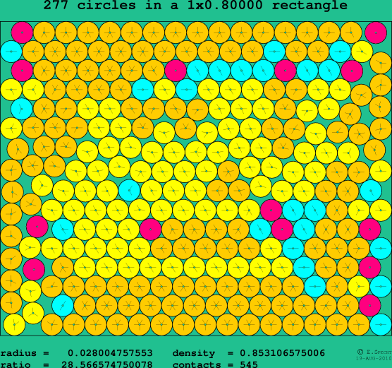277 circles in a rectangle