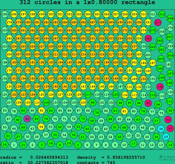 312 circles in a rectangle