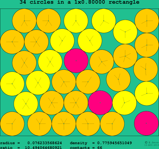 34 circles in a rectangle