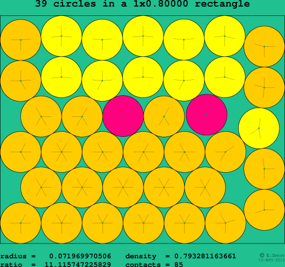 39 circles in a rectangle