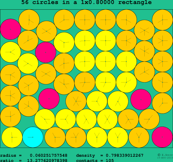 56 circles in a rectangle