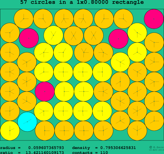 57 circles in a rectangle