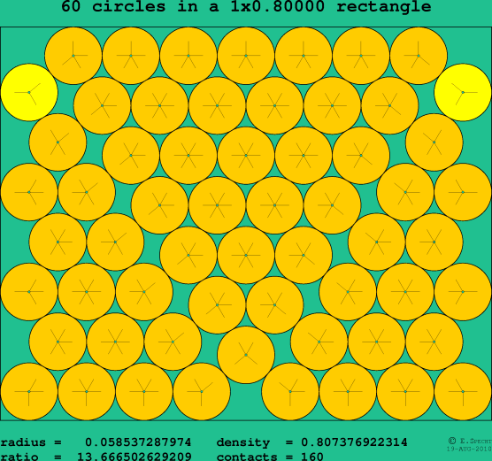 60 circles in a rectangle