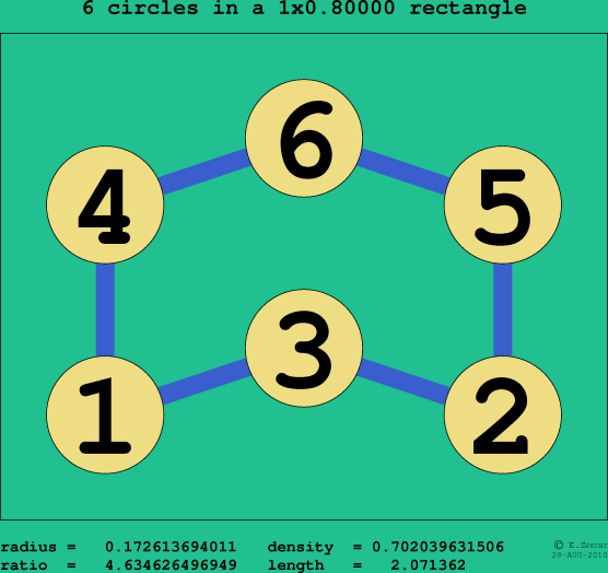 6 circles in a rectangle