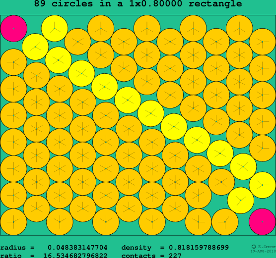 89 circles in a rectangle