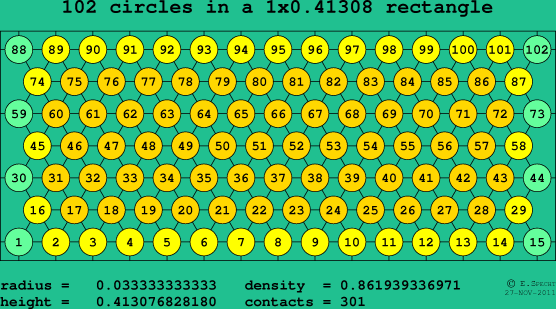 102 circles in a rectangle