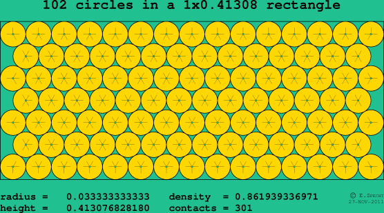 102 circles in a rectangle