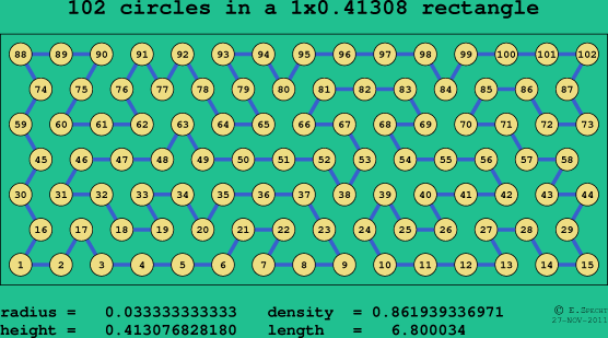 102 circles in a rectangle