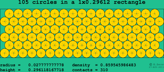 105 circles in a rectangle