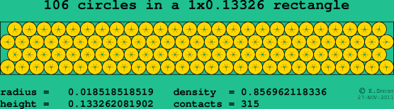 106 circles in a rectangle