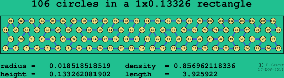 106 circles in a rectangle