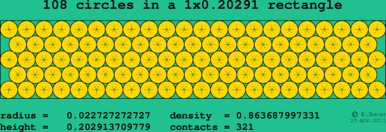 108 circles in a rectangle