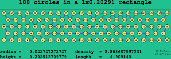 108 circles in a rectangle