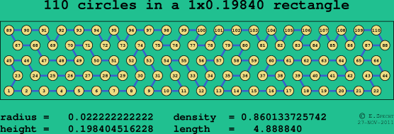 110 circles in a rectangle